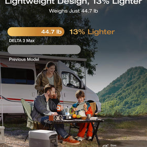Portable Power Station DELTA 3 Max, 2048Wh LiFePO4 Battery, Solar Generator (Solar Panel Optional)